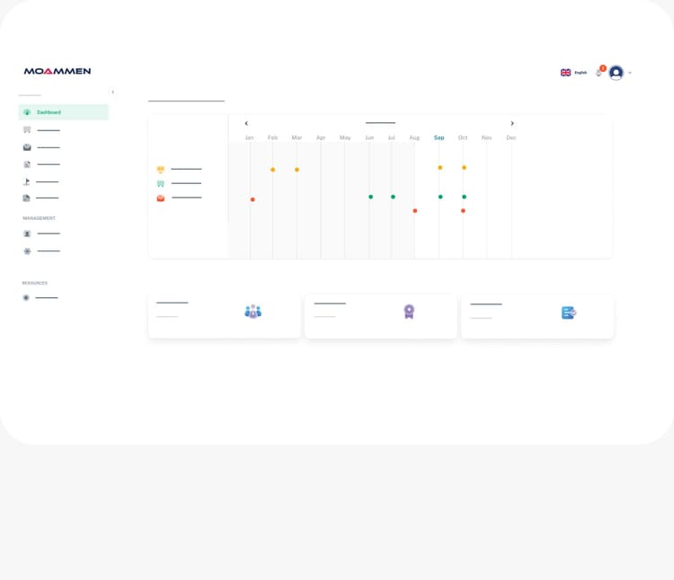 Moammen Dashboard