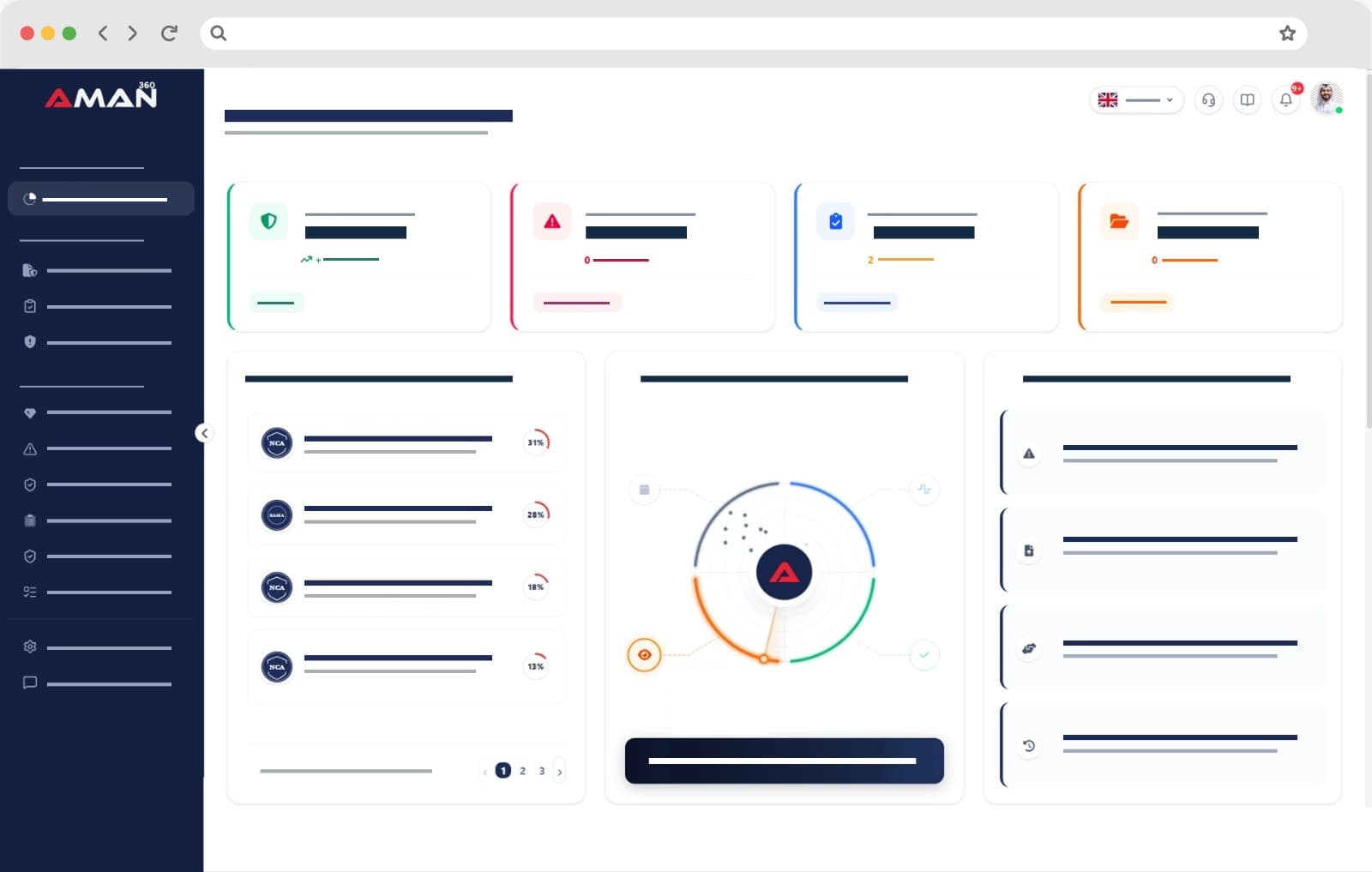 AMAN 360 Platform Overview