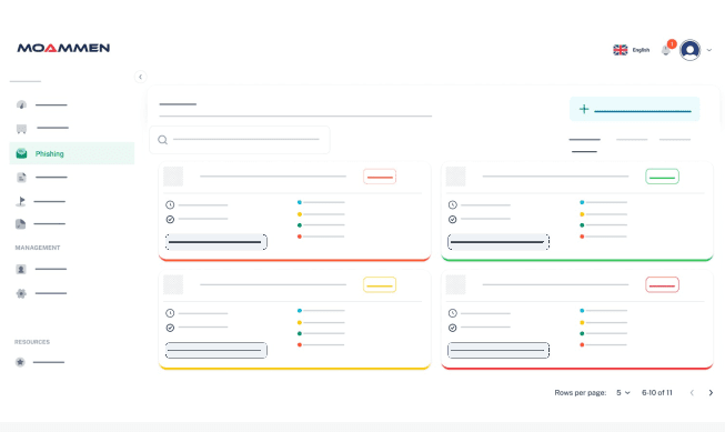 Platform Overview
